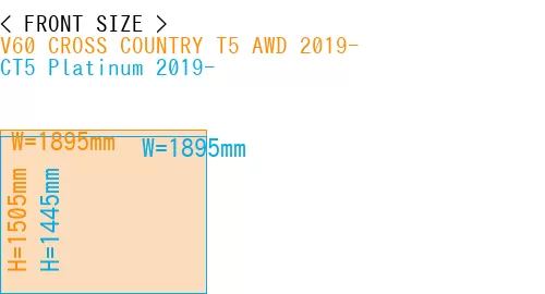 #V60 CROSS COUNTRY T5 AWD 2019- + CT5 Platinum 2019-